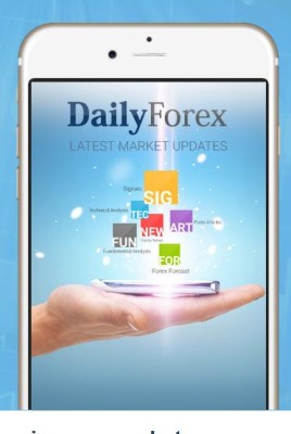 Dailyforex app