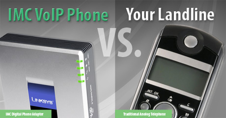voip and mobiles
